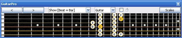 GuitarPro6 4D2 box shape